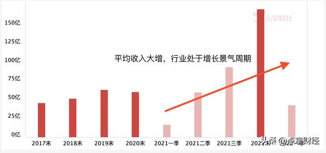 生物降解塑料國(guó)標(biāo)6月起實(shí)施，降解塑料行業(yè)將強(qiáng)勢(shì)爆發(fā)